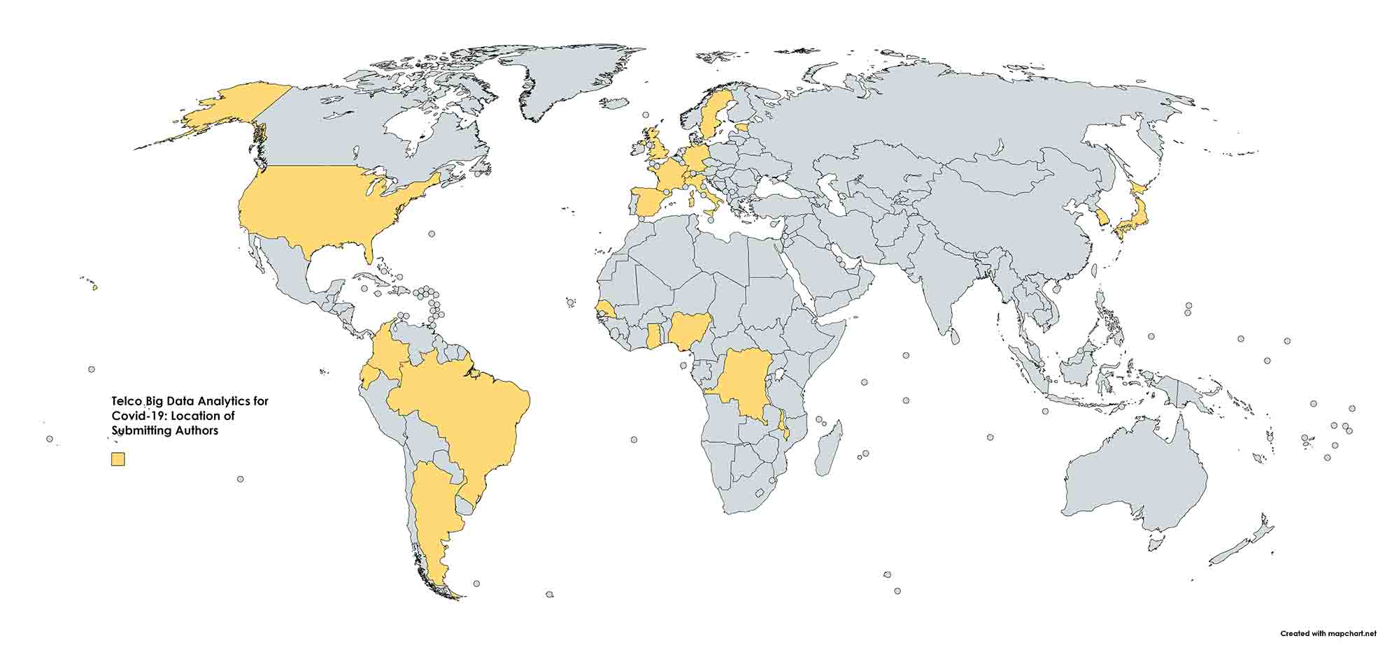 Location of the submitting authors