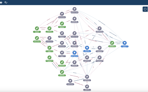 Cambridge Maths Framework