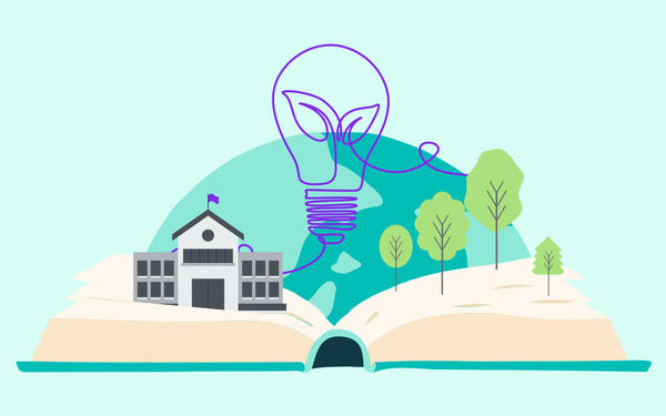 climate education graphic